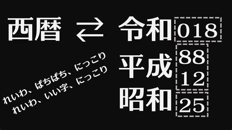 1982年|1982年は昭和何年？ 今年は令和何年？